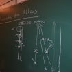 Kolloquium ›Philosophie des Alters‹