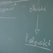 Academia Philosophia, Kolloquium 