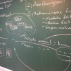 Kolloquium ›Philosophie der Zeit‹