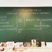 Lehrgang Grundlagen der Philosophie 2020